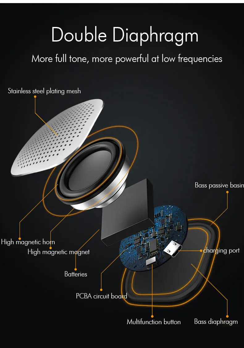 Mini Steel Bass Bluetooth Speaker Hifi Stereo Smart Portable Wireless Water Resistance Better With Microphone | Электроника