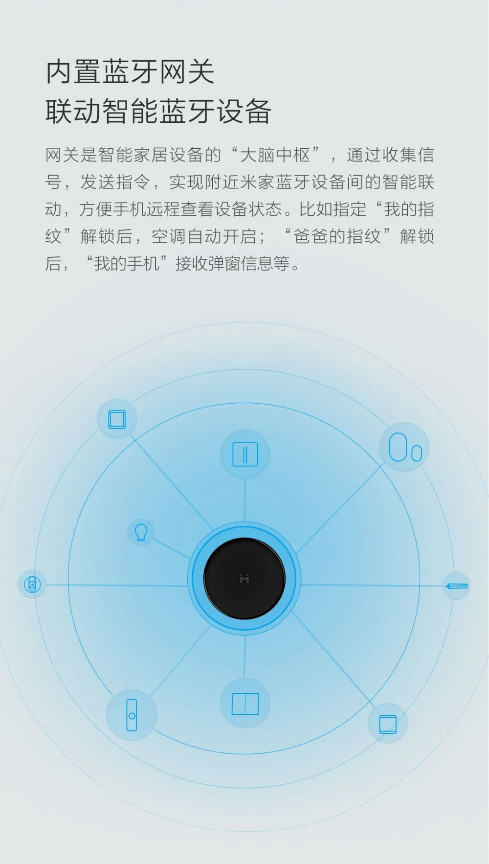 Xiaomi xiaobay универсальный пульт дистанционного управления Голосовая версия Встроенный Bluetooth шлюз пульт дистанционного управления Переключатель синхронизации центр управления wor