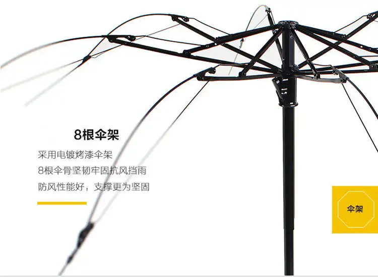 Зонт от солнца для масляной живописи зонт рисования Ван Гога высококачественный