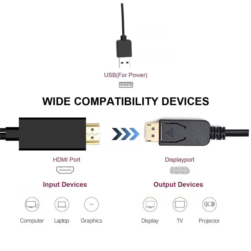Кабель Hdmi к Displayport с адаптером питания usb конвертер К DP папа мужчине 2 м для