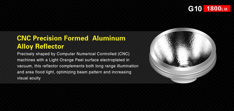 KLARUS G10 1800 люмен микро-USB Перезаряжаемый умный мощный фонарик с 3600 мАч 18650 батареей
