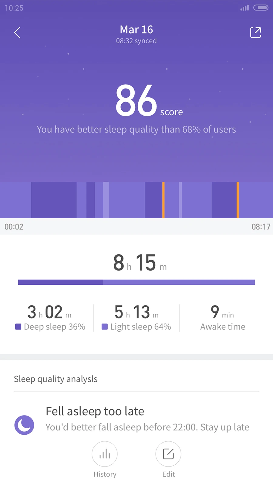 [Английская версия] Xiaomi Amazfit Bip Смарт часы Huami gps Смарт-часы Bluetooth 4,0 сердечного ритма 45 дней Батарея IP68