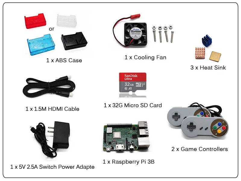 Игровой стартовый набор из Raspberry Pi 3 Model B/B+ видео игровая консоль с 32G sd-картой и геймпадом/HDMI кабель для консоли RetroPie