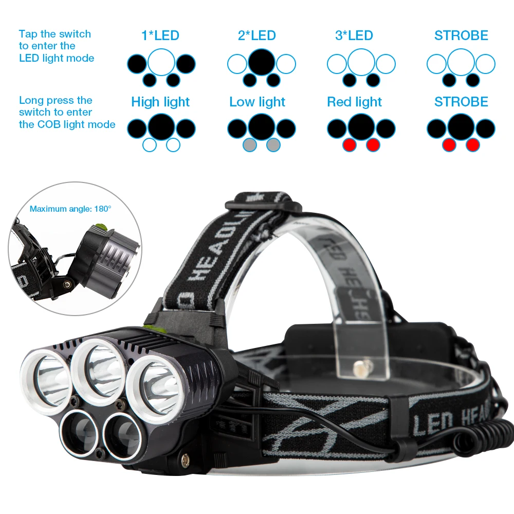 New Cold 5 XML LED Headlamp T6 Q5 USB Charge Headlight 15000 Lumens 18650 Battery Head Lamp for Fishing Camping | Лампы и освещение