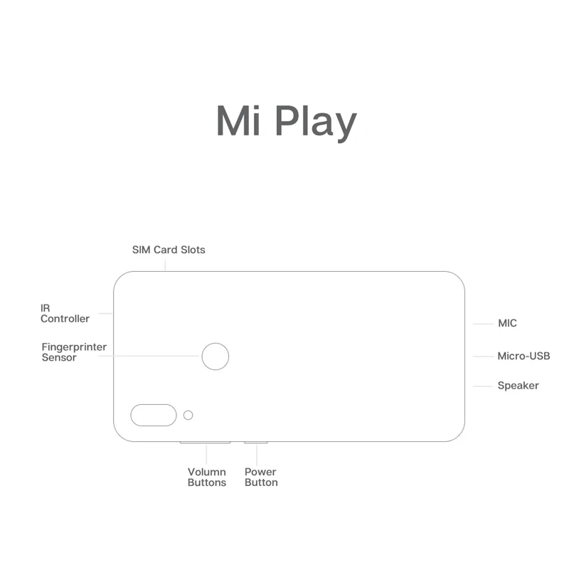 Глобальная версия Xiaomi Mi Play 4 Гб 64 мобильный телефон 5 84 ''MTK P35 Octa Core Двойная