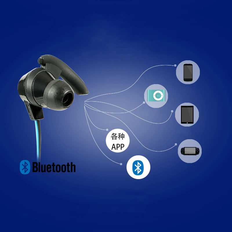 Wireless Bluetooth Earphones Sports Sweatproof Earphone Sport Running Stereo Bass Hi-Fi Headset For iPhone Xiaomi Samsung | Электроника