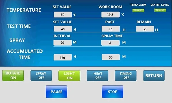 Настольная УФ лампа для ускоренного старения испытательная камера