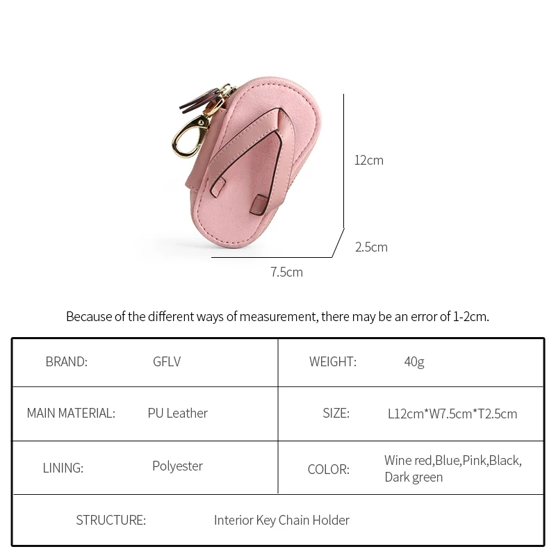 GFLV Brand 2019 Funny Mini Key Wallets Women Creative Stereoscopic Slippers Shape Small Zipper Purse Pu Leather |