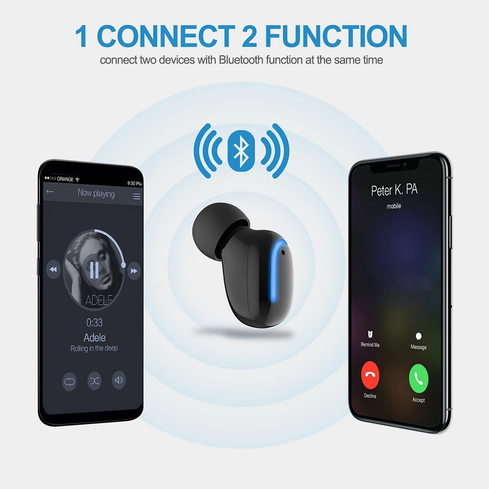 Беспроводные наушники Teamyo Bluetooth невидимые с микрофоном стерео беспроводная