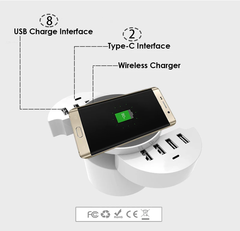 Qi Беспроводная зарядка 40 Вт 8 USB портов 2 Type C зарядная станция для iPhone X Apple iPad 9 7 Samsung