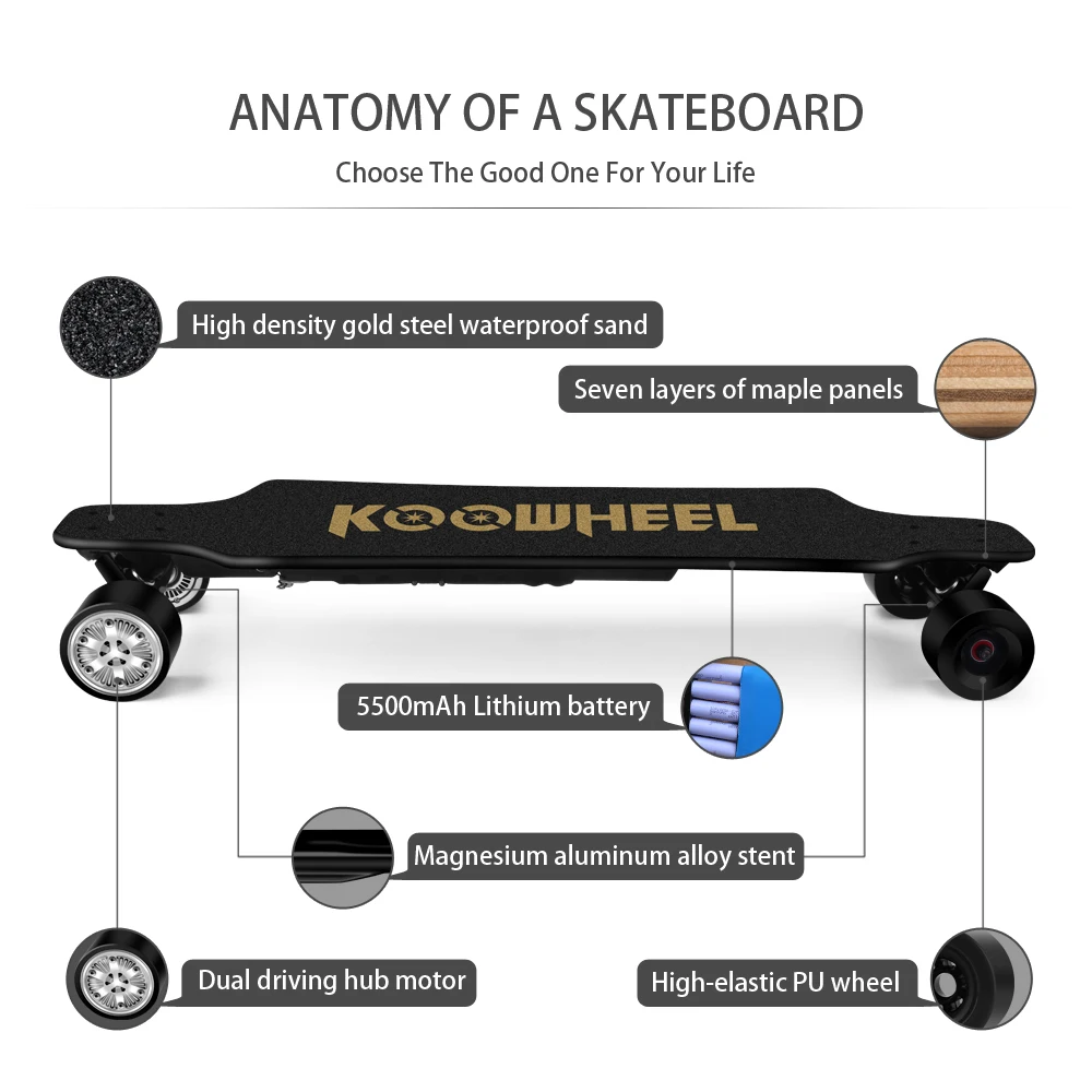 KOOWHEEL 2nd поколения Kooboard Электрический скейтборд 4 колеса ХОВЕРБОРДА самокат с