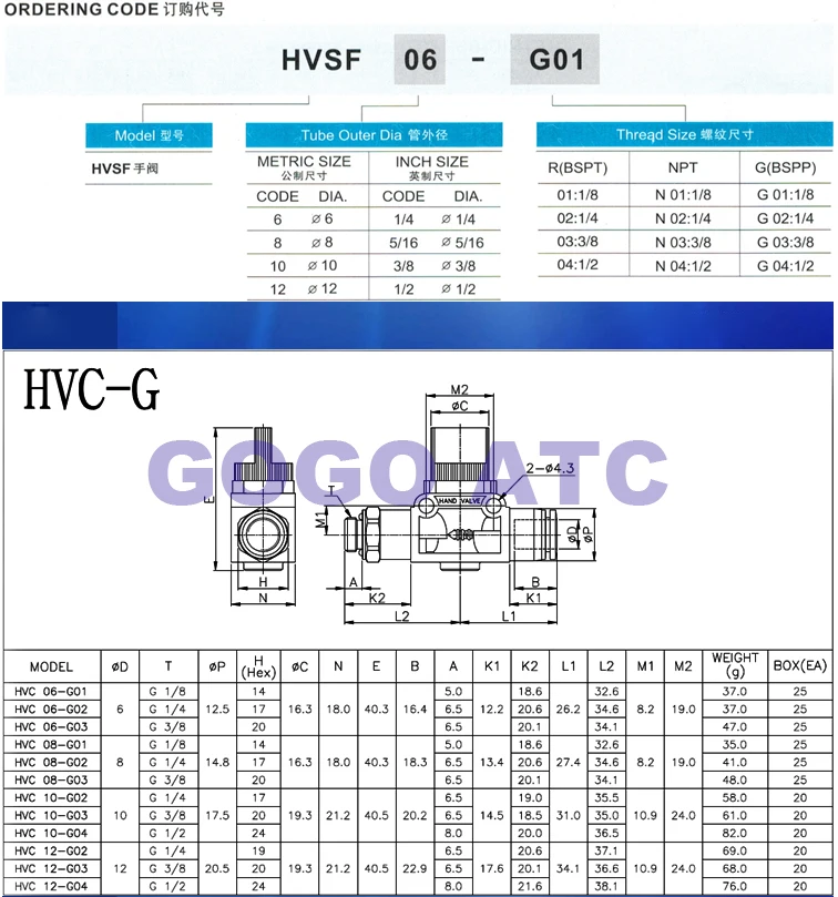 Пневматический ручной клапан переключатель HVFS04 06 08 10 12 г винтовой Конец Воздуха