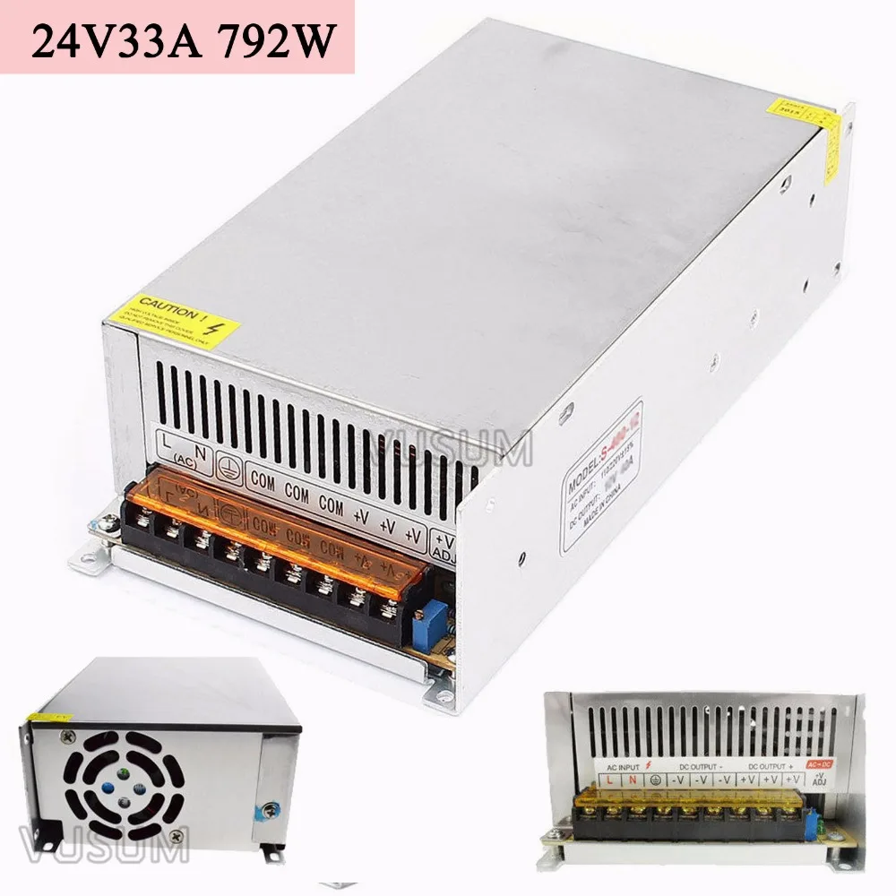 Светодиодный трансформатор 24 В адаптер питания для светодиодных лент 110 220