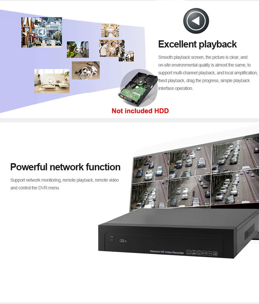 4 K/5MP/4MP/3MP/2MP Onvif HD цифровой 4CH 8CH 16CH H.265 CCTV NVR безопасности HDMI выход, сетевой видеорегистратор 2 порта SATA Onvif P2P