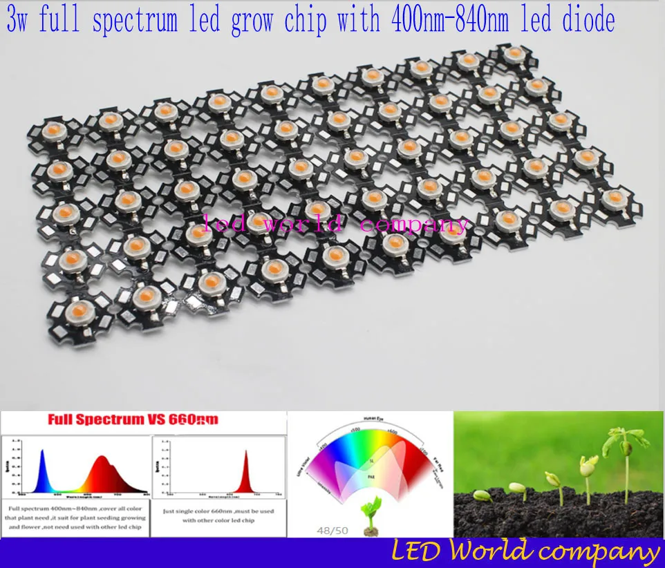 3 Вт полный спектр led grow chip с PCB star широкий spe lights 400nm 840nm диод для комнатных