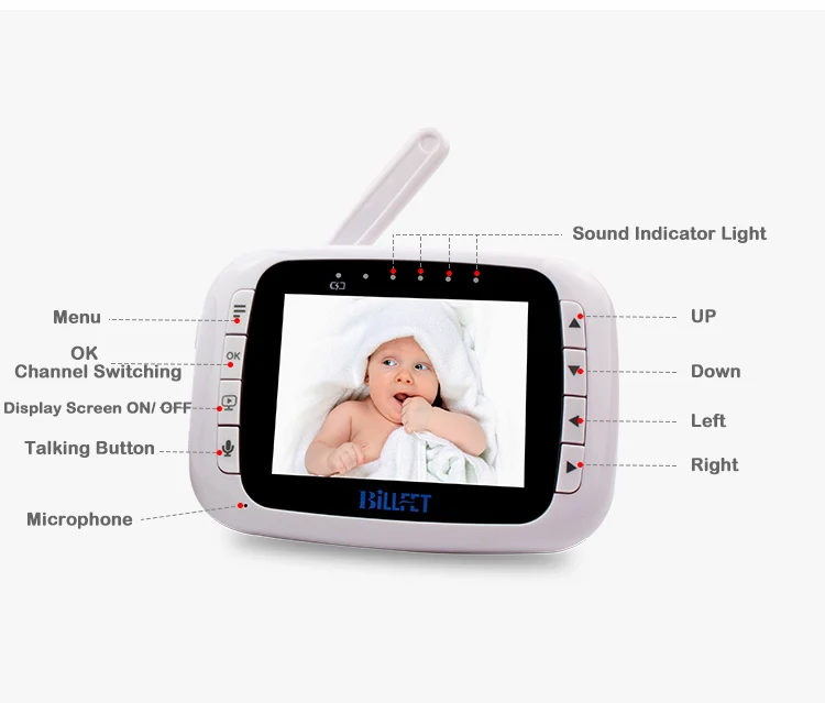BILLFET 2.4 ГГц Беспроводной видео Baby Monitor с Камерой Батареи Няня Камера Ночного Видения Видео Bebe Няня Камеры Видео няня видео няня Видео Монитор Младенца радионяня с камерой Видео няня видеоняни Детские няня