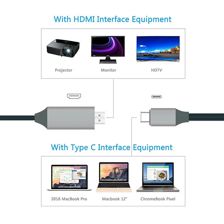 Кабель-переходник с USB 3 1 C на HDMI 4K * 2K HD | Электроника
