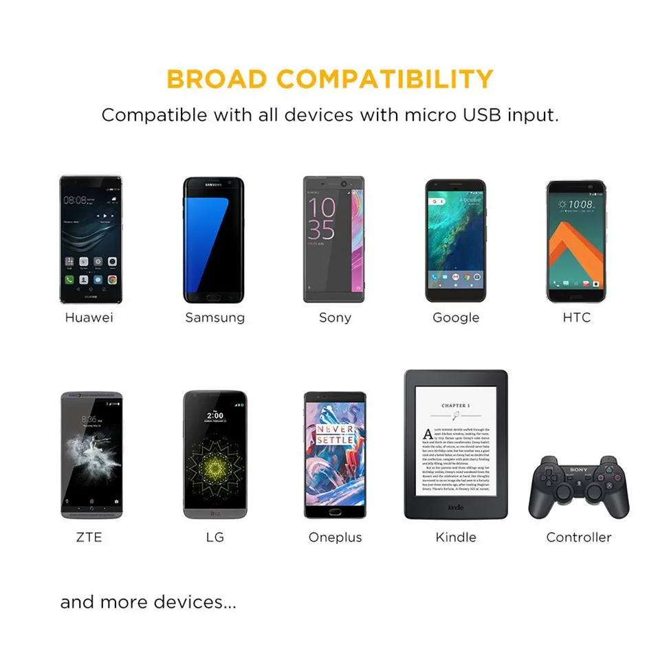 Большая распродажа EasyAcc 2 шт. кабель Micro USB к быстрая зарядка передача данных для