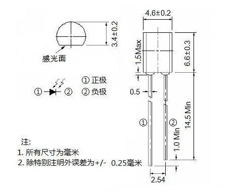 Кремниевый фотодиод с боковым обзором быстрый отклик высокая