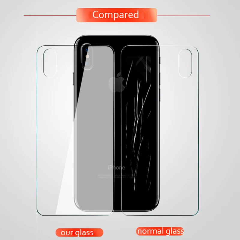 Front Back Screen Protector Tempered Glass Case For iPhone X XS Cover Curved Protect Film 7 6 5 s 6s 5S 8 Plus |