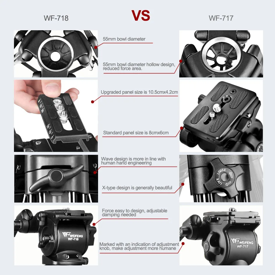 Профессиональный сверхмощный штатив ALUMOTECH 1 8 м Weifeng717 видеокамера DSLR Cam Studio|1.8m