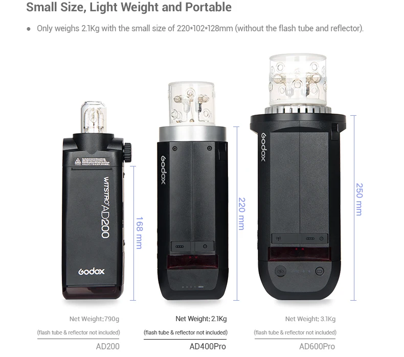 Godox AD400 Pro все-в-одном для съемки вне помещения с системой встроенный 2,4G Беспроводной X Системы+ софтбокс AD-S85S BD-08 SN-04 набор сот на выбор