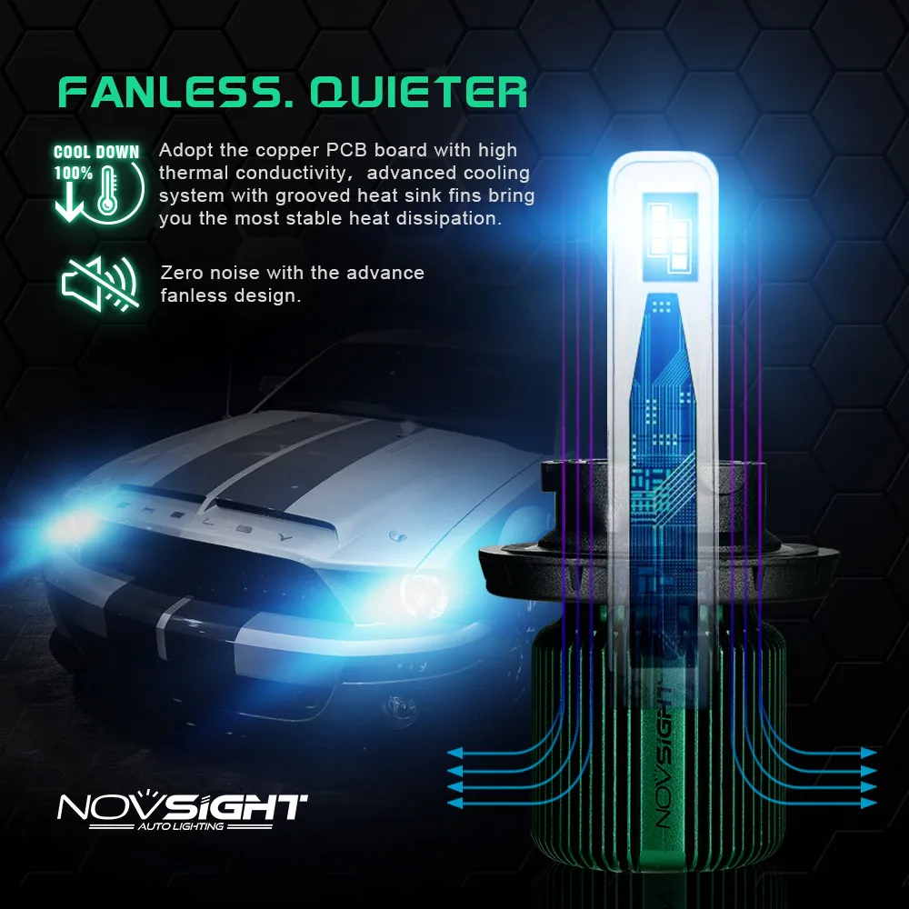 NOVSIGHT H4 светодиодный H7 H11 Автомобильный фары 50 Вт 10000LM 9005 9006 вождения Туман