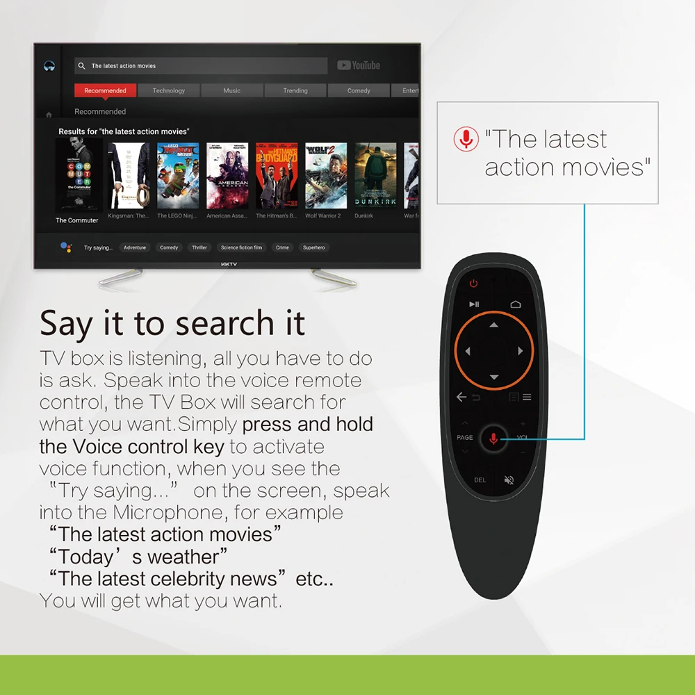 MECOOL M8S PRO W Smart tv Box Android 7,1 Amlogic S905W tv Box 1/2GB 8/16GB2. 4G WiFi Bluetooth телеприставка с ИК-пультом дистанционного управления