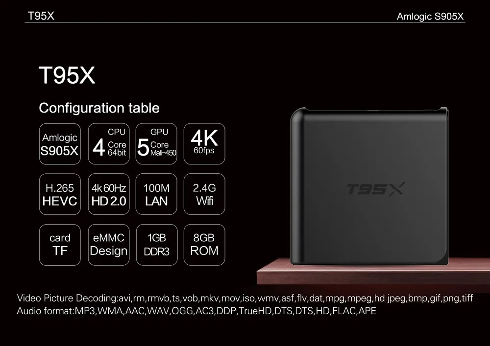 HIPERDEAL Смарт ТВ аксессуары ТВ Системы S905X Android 6,0 палка четырехъядерный 1Гб DDR3+ 8 Гб Wi-Fi HD медиаплеер дома Театр SY18