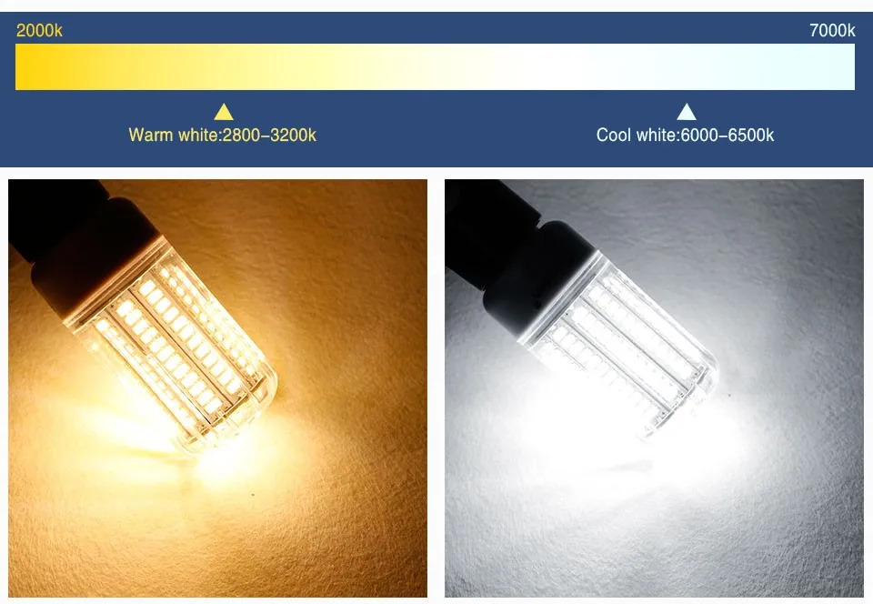 E27 светодиодный лампы 220 V 110 V 5730SMD E14 Светодиодный лампа 24 30 42 64 80 89 108 136 светодиодные лампы «Кукуруза» лампы Люстра для домашнего освещения ампулы