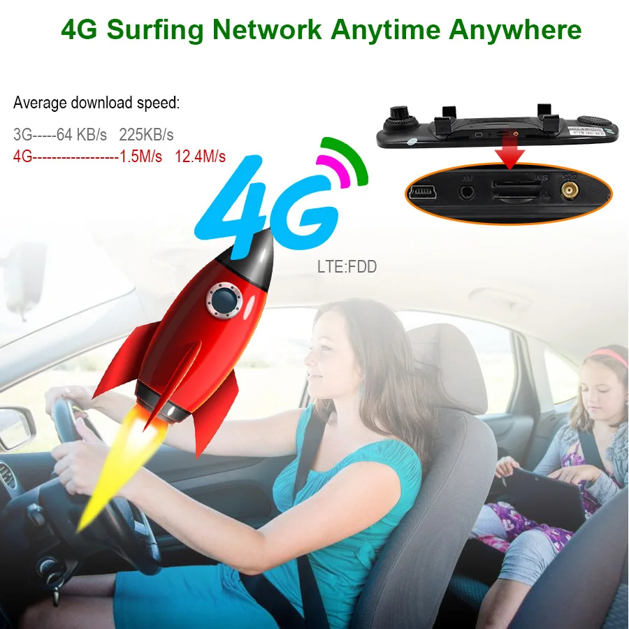 Зеркало заднего вида TOPSOURCE 7 дюймов 4G цифровой видеорегистратор GPS Bluetooth двойной