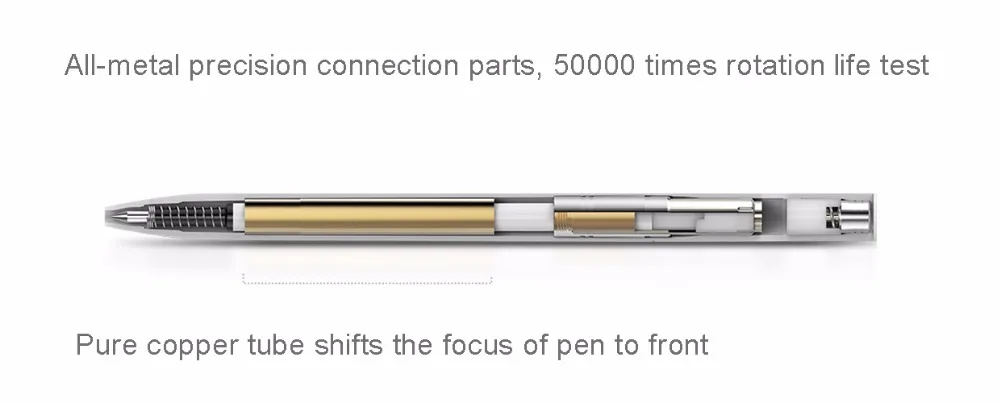 Xiaomi Mijia авторучка с коробкой MI Pen 9 5 мм PREMEC гладкая Швейцария заправка MiKuni японские