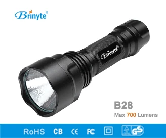 Светодиодный фонарик Brinyte B28 портативный охотничий фонарь 18650 красный зеленый