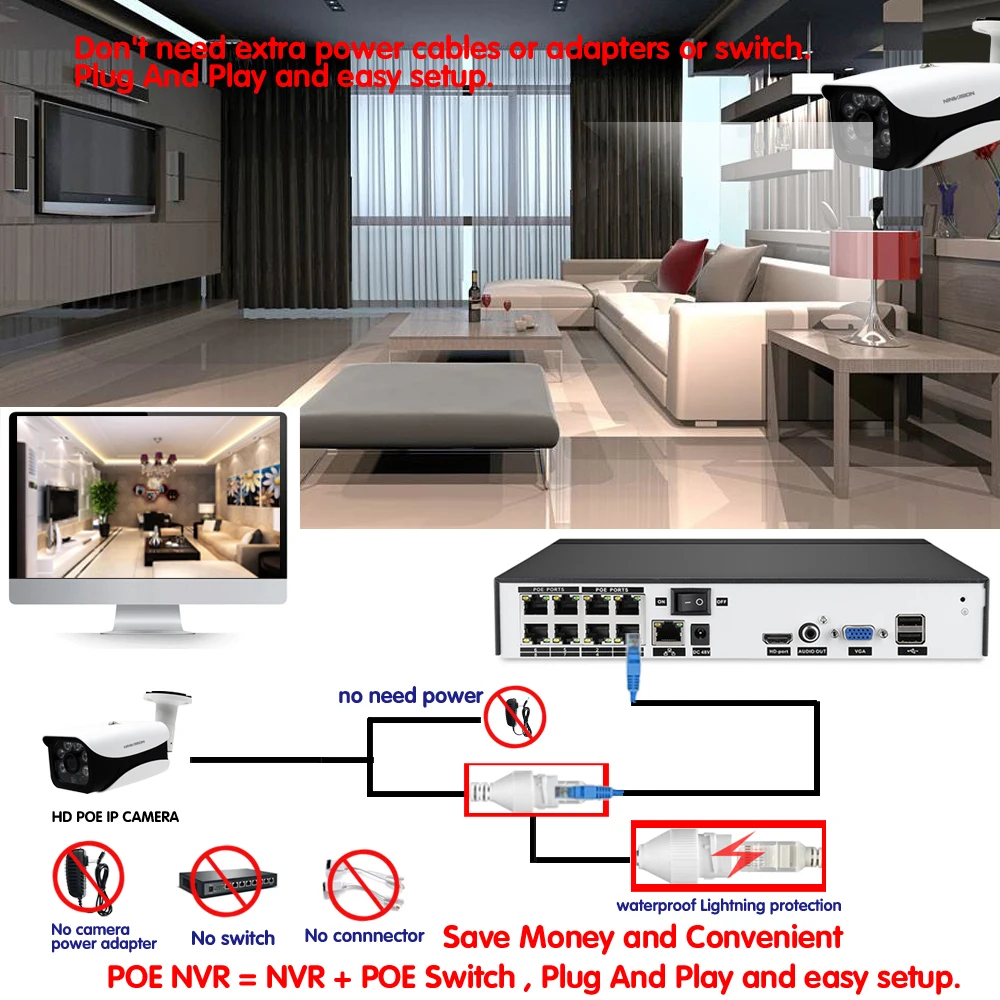 NINIVISION 8CH CCTV система 5.0MP HDMI POE 16CH 8CH CCTV NVR 8 шт. 5.0MP IR безопасность POE IP камера кабель для камеры CCTV система