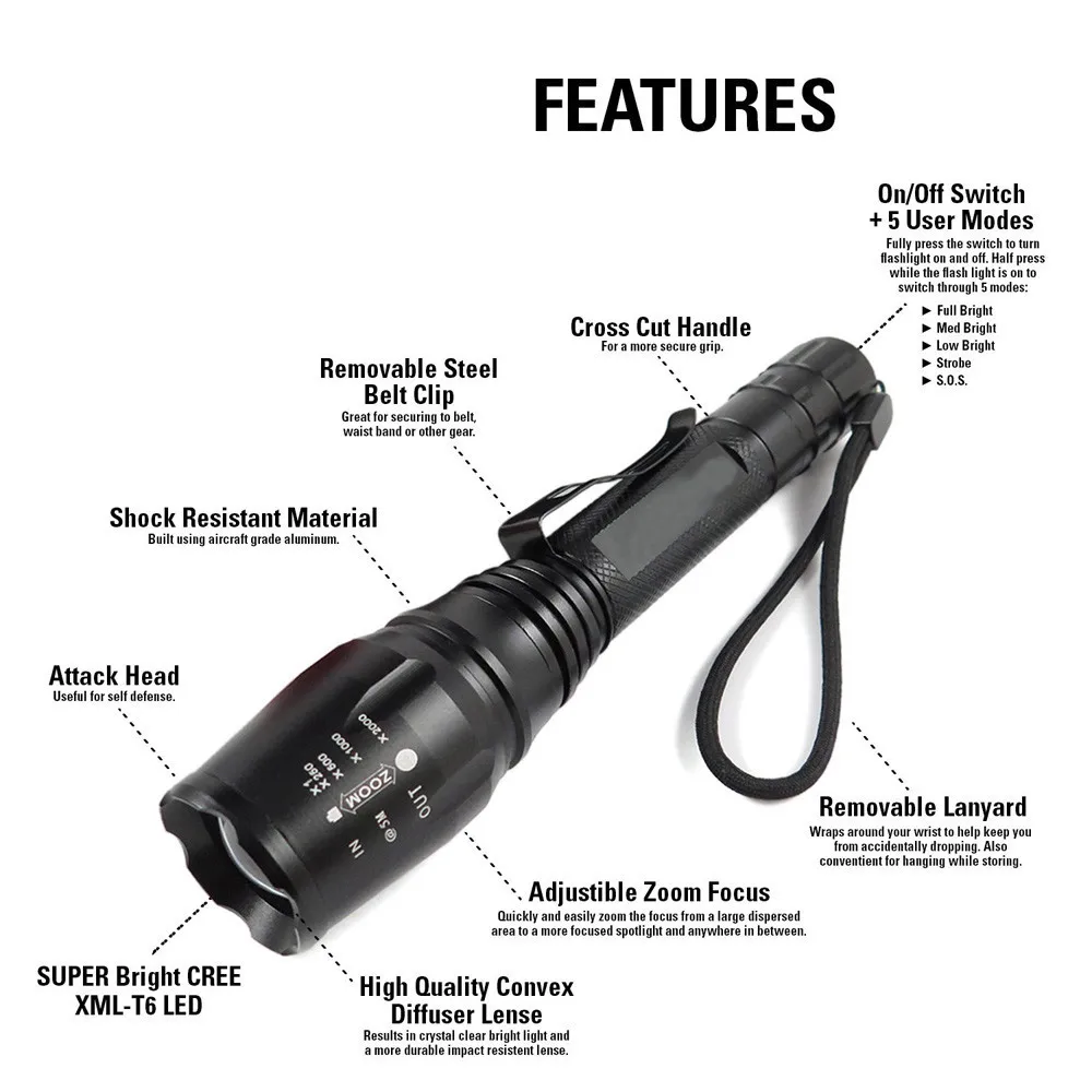 5 Modes Flashlight Set X800 XML T6 LED Zoom Waterproof Tactical Military Torch Kit Lanterna latarka zaklamp #2S | Спорт и