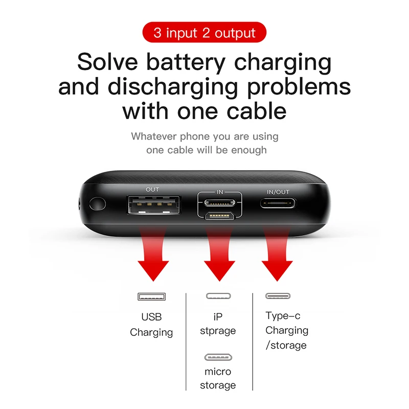 Внешний аккумулятор Baseus 20000 мА/ч для iPhone samsung huawei Xiaomi внешний 3A type C PD3.0 быстрая
