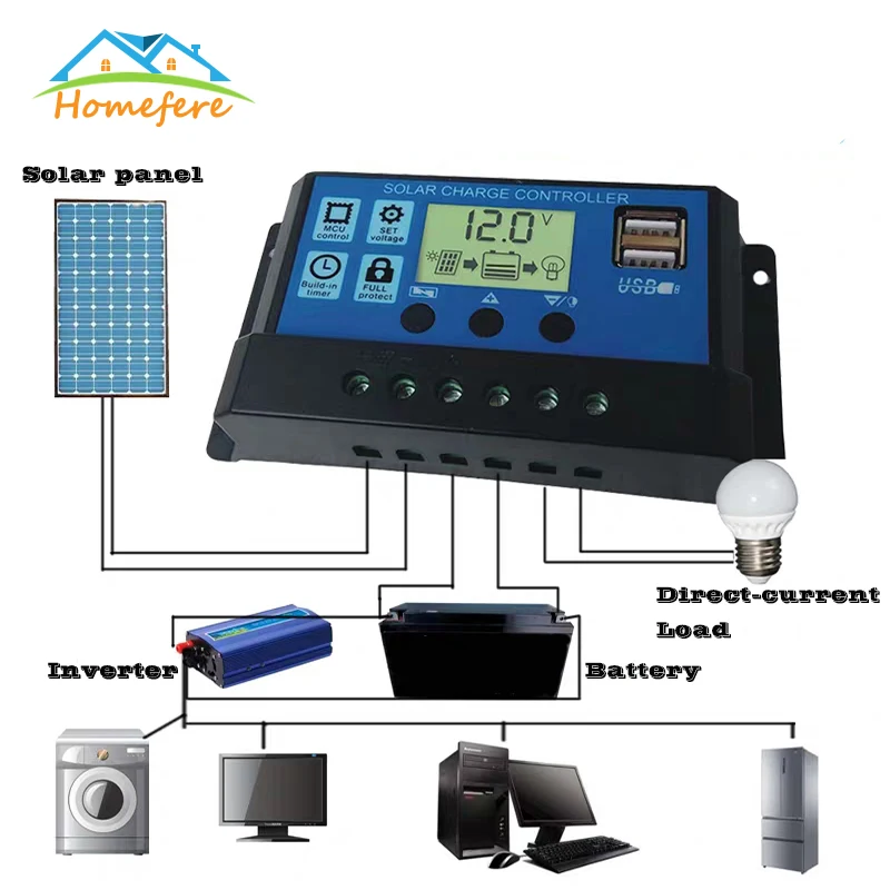 Solar Controller 12V/24V Auto Charge 30A/20A/10A WM Controllers LCD Dual USB 5V Output Panel PV Regulator | Обустройство дома
