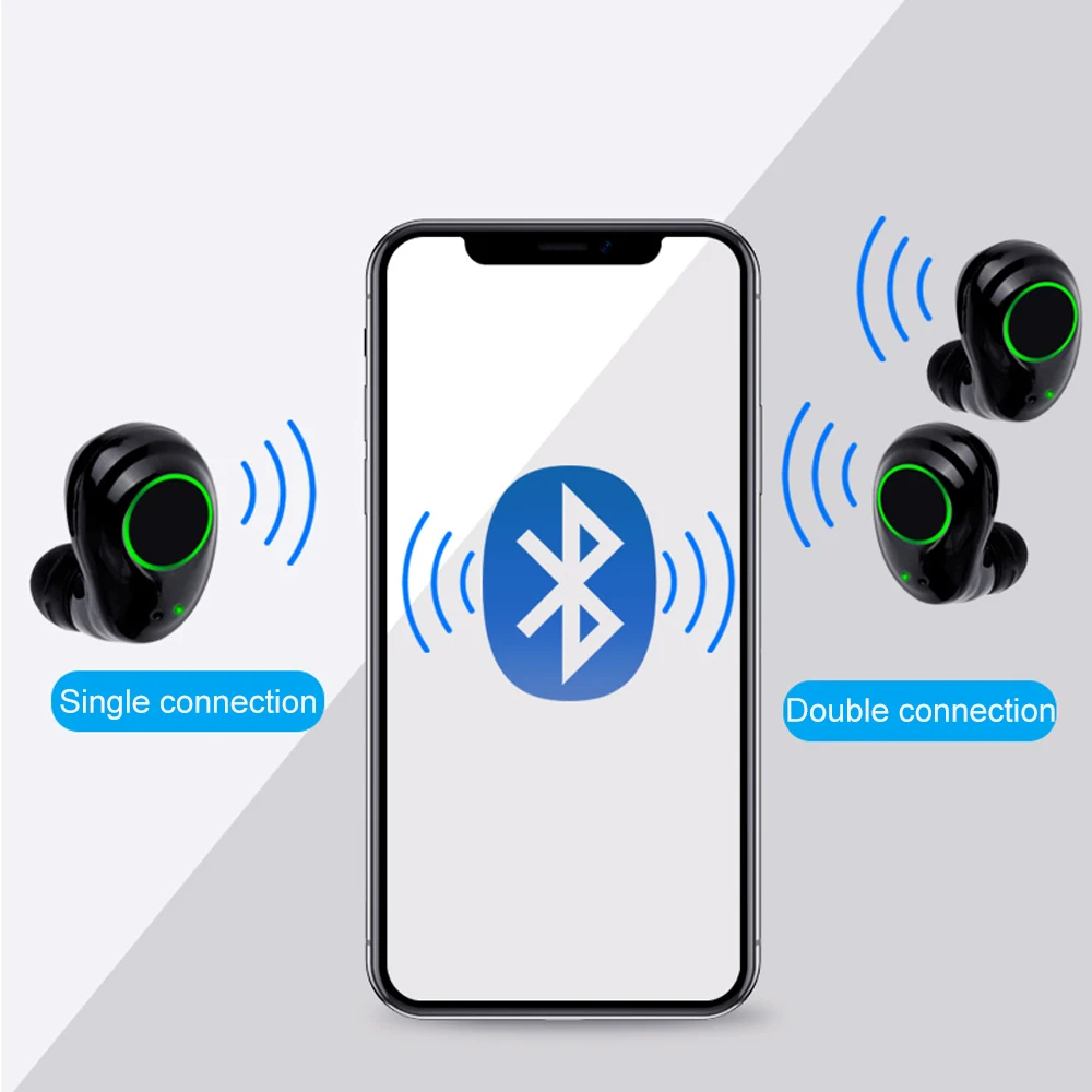 Ollivan X9 TWS Bluetooth наушники Bluetooth 5,0 настоящие Беспроводные наушники с зарядной коробкой HIFI басы сенсорные наушники
