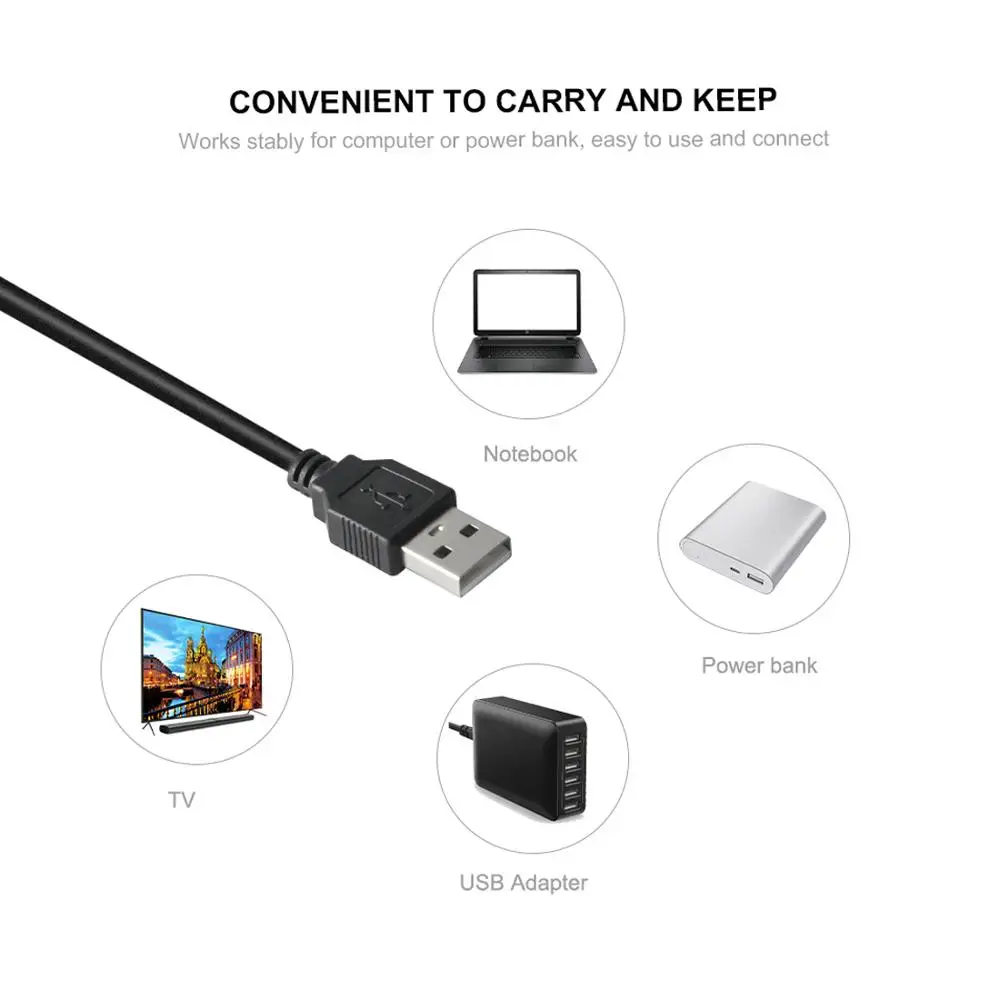 DC5V Ambi светильник комплект USB Светодиодная лента подсветка WS2812B RGB HDTV монитор ПК экран фоновый Светильник Цвет Мечты Пиксельная лента 1 м 2 м 3 м