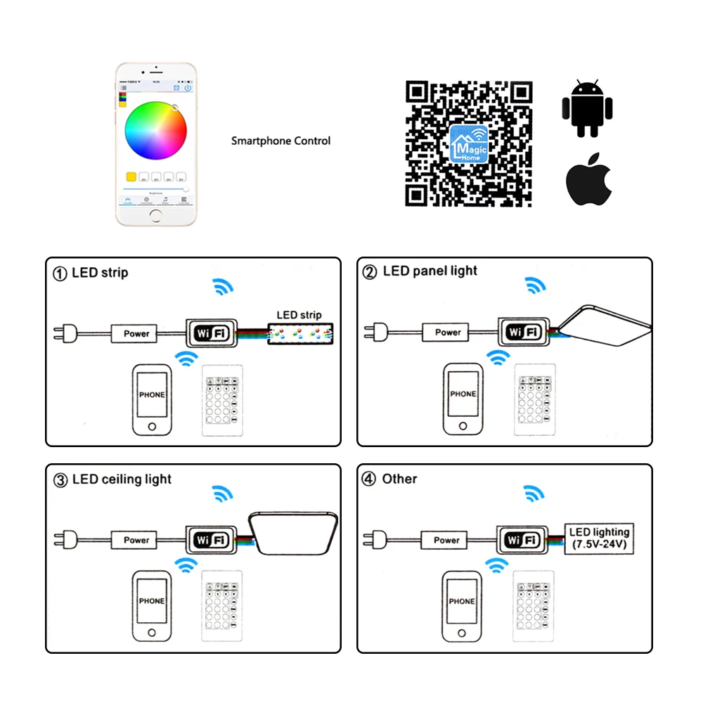 Миниатюрный пульт дистанционного управления для светодиодных лент RGB/RGBW Wi Fi 12 В