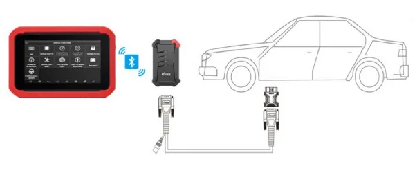 XTOOL X100 PAD OBD2 автоматический ключ программист диагностический сканер автомобильный код считыватель IMMO EPB DPF BMS сброс одометра EEPROM