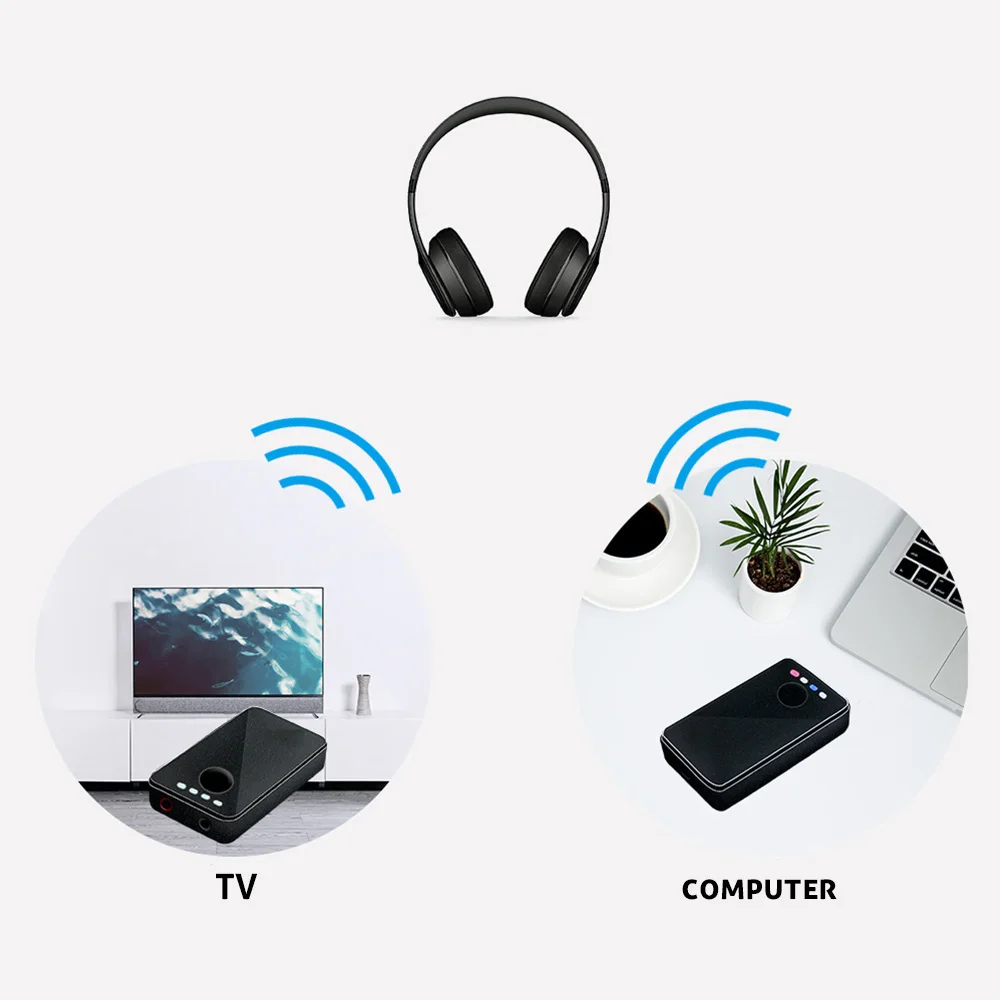 3.5mm Bluetooth Transmitter AUX Adapter for TV Headphones Speaker Playstation 4 Audio Stereo Music Receiver | Электроника