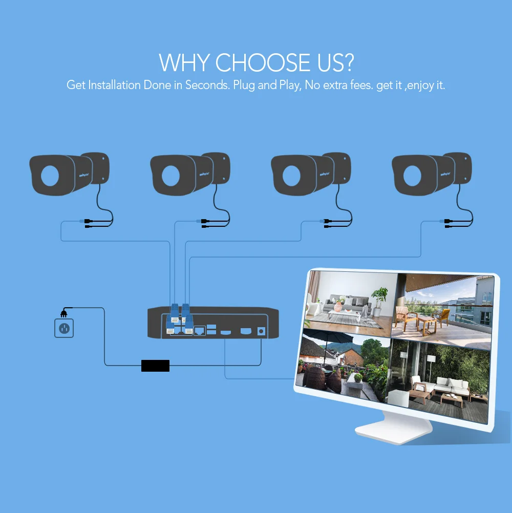 200 м POE расстояние 1080P 4CH POE NVR ультра 265 Мини CCTV системы EIT комплект видеонаблюдения с 4x2 Мп IP камера водонепроницаемый IP67