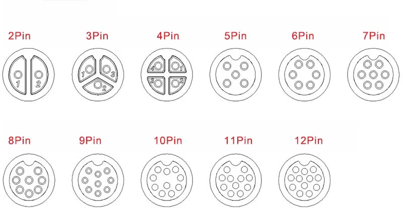 M19 Waterproof Electrical Cable Connector IP68 Screw Locking Plug Socket Connectors 2 3 4 5 6 7 8 9 10 Pins 7-10.5mm Cable