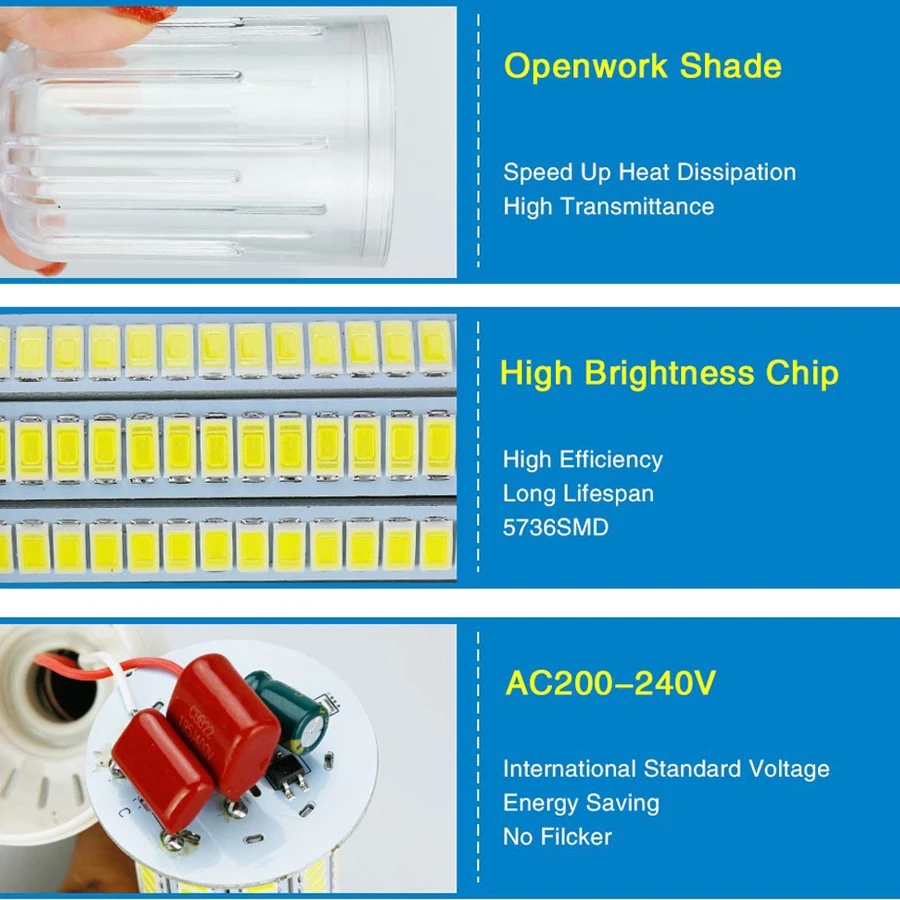 Светодиодный светильник E27 E14 3W 5W 7W 9W 12W 15W SMD 5736 кукурузная Лампа 220V люстра-прожектор 3000K 4500K 6500K энергосберегающий светодиодный светильник