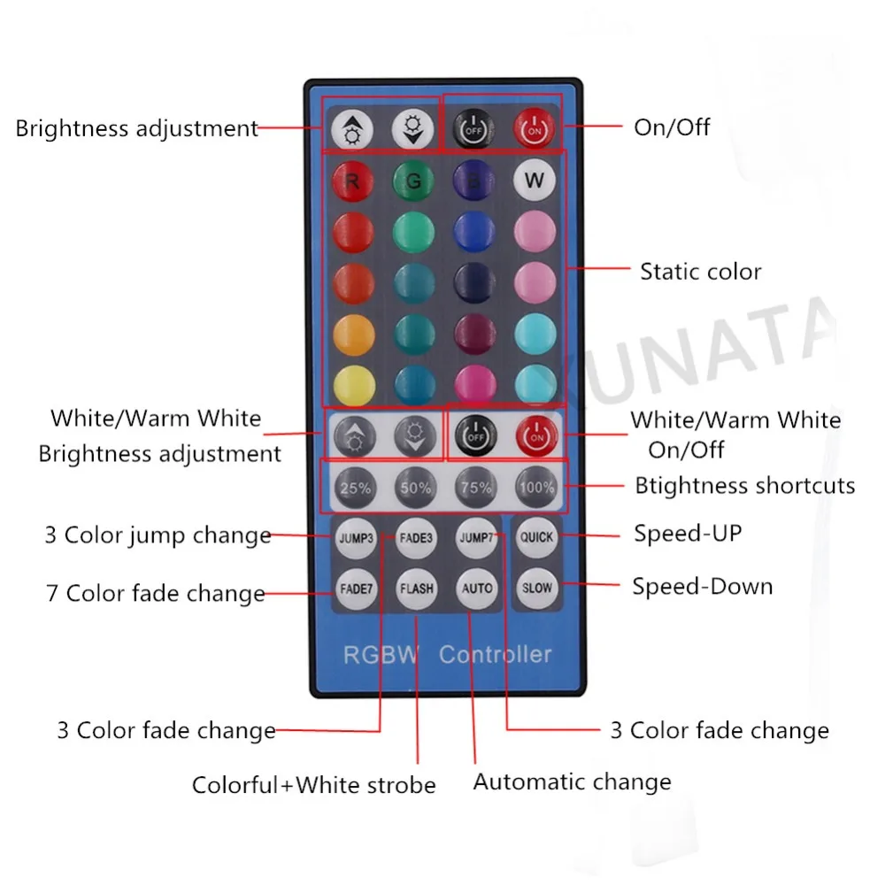 DC5-24V 40Key 5Pin IR Remote Controller For RGBW RGB Warm White LED Pixels Strip Lamp Lighting Accessories | Лампы и освещение