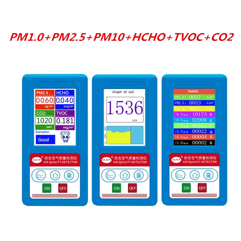 PM1.0 PM2.5 PM10 HCHO TVOC CO2 Монитор углекислого газа формальдегид тестер детектор частицы