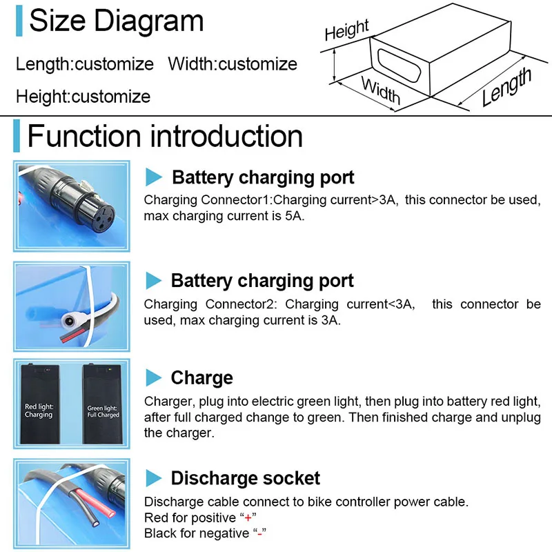 Индивидуальные 48 в литиевых батарея пакет 12Ah eBike плюс Зарядное устройство 30A BMS