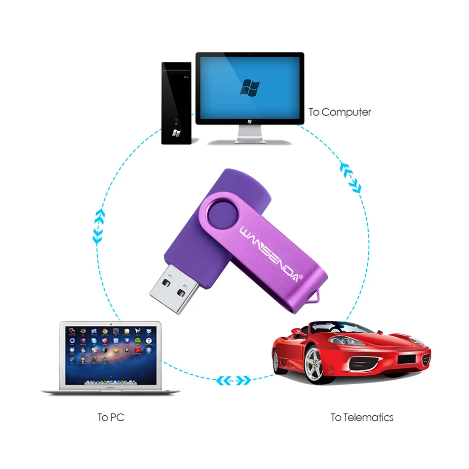 Мини-флеш-накопитель Wansenda USB 3 0 цветной флеш-накопитель 64 ГБ 32 16 8 4 качественный