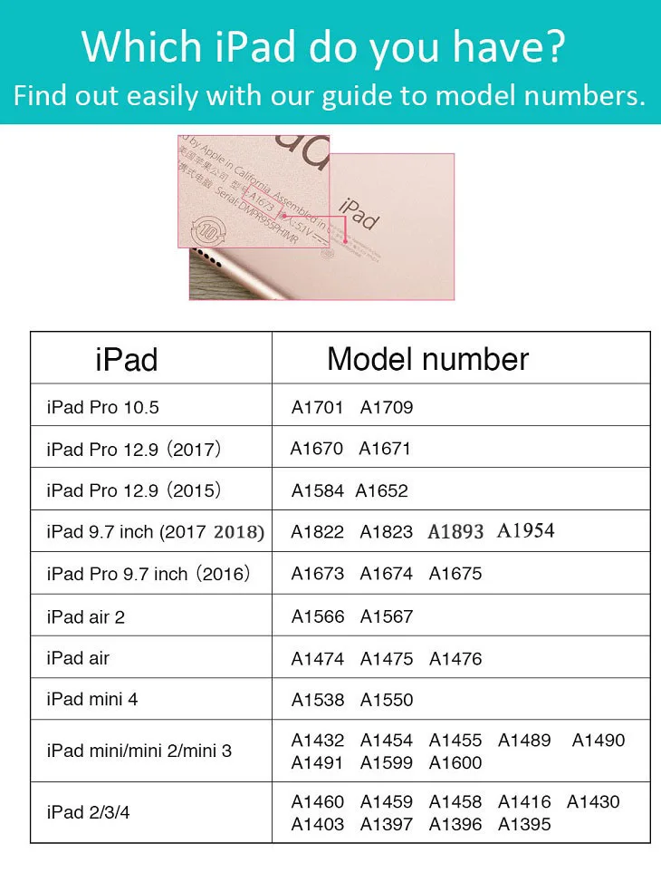 Искусственная кожа сумка для iPad 9 7 2017 2018 Универсальный планшетный рукав Чехол Air 2
